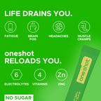 Lime Burst